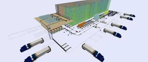 仓储物流设计 从设计方法到应用参数
